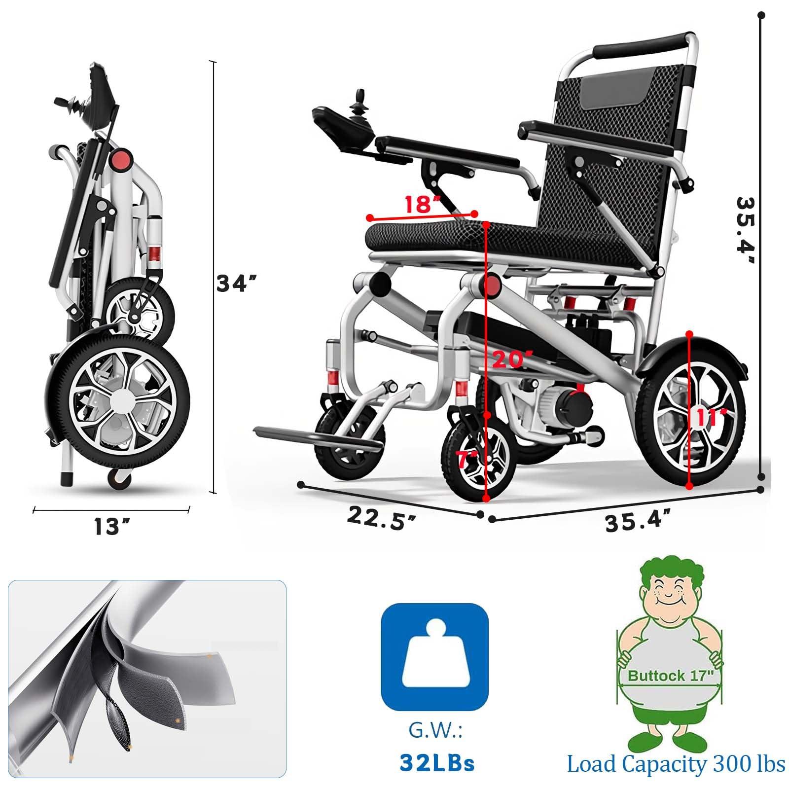 CUIOT CUIOT Lightweight Foldable Electric Wheelchair for Adults & Seniors (Only 32lbs), Intelligent Folding All Terrain Motorized Wheelchairs, 400W Powerful Motor, Long Range-Remote Control Mobility Aid,20A