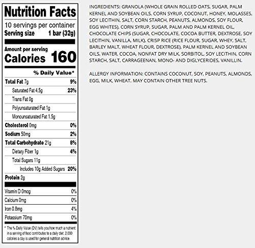 Sunbelt Bakery Sunbelt Bakery Fudge Dipped Chocolate Chip Granola Bars, 10 Bars In Each Box, No Preservatives (2)