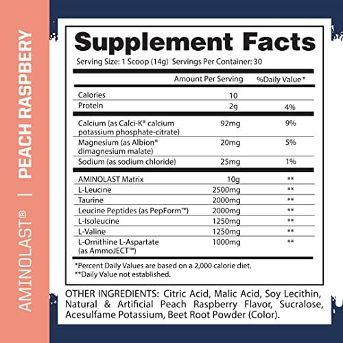 Gaspari Nutrition Gaspari Nutrition: AminoLast, Muscle Recovery and Endurance BCAA Fuel, Enhances Recovery & Replenishes Electrolytes, 30 Servings (Peach Raspberry)