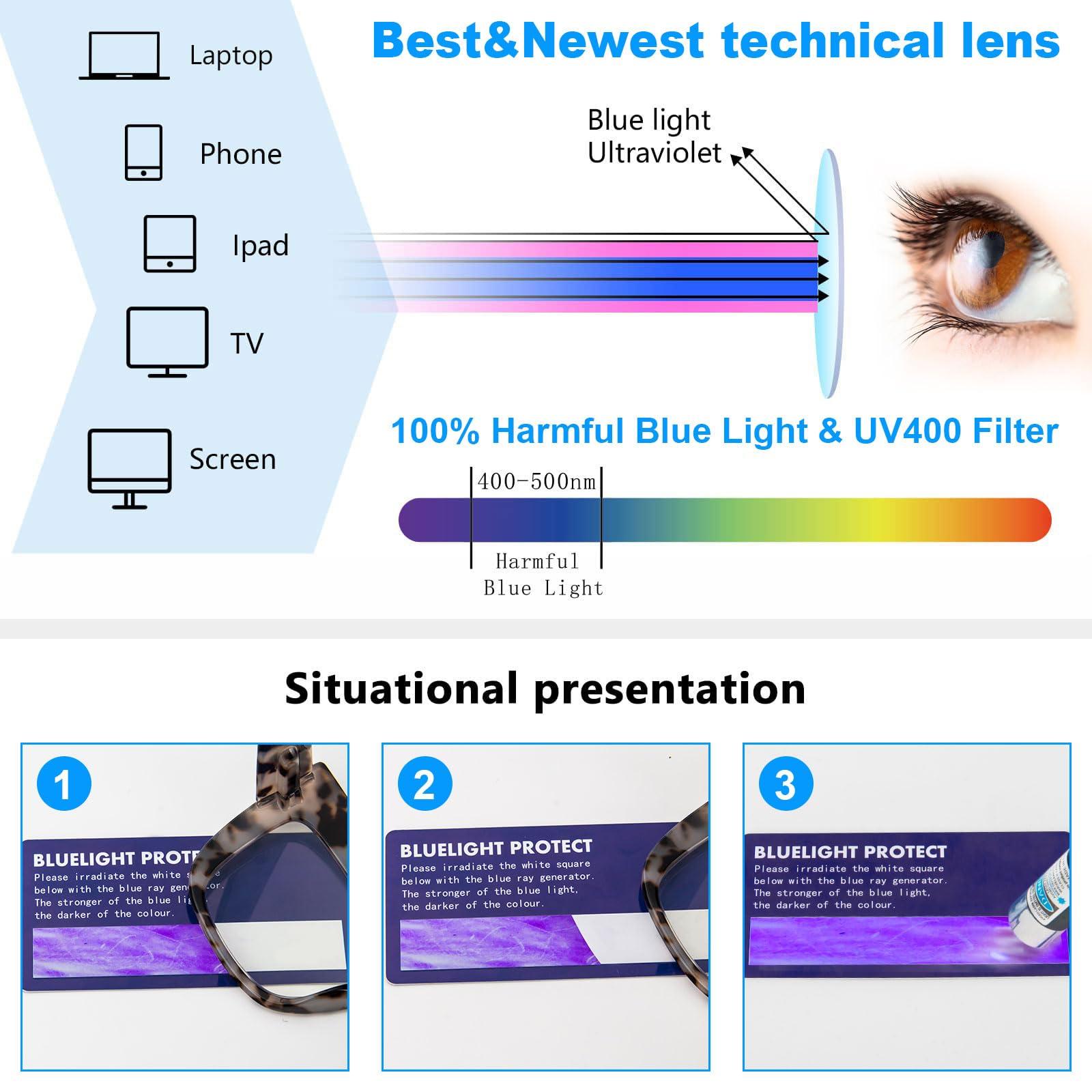 REAVEE REAVEE 3 Pack Oversized Reading Glasses for Women Thick Large Frame Blue Light Blocking Stylish Computer Readers Spring Hinge,Black Blue Grey 2.5