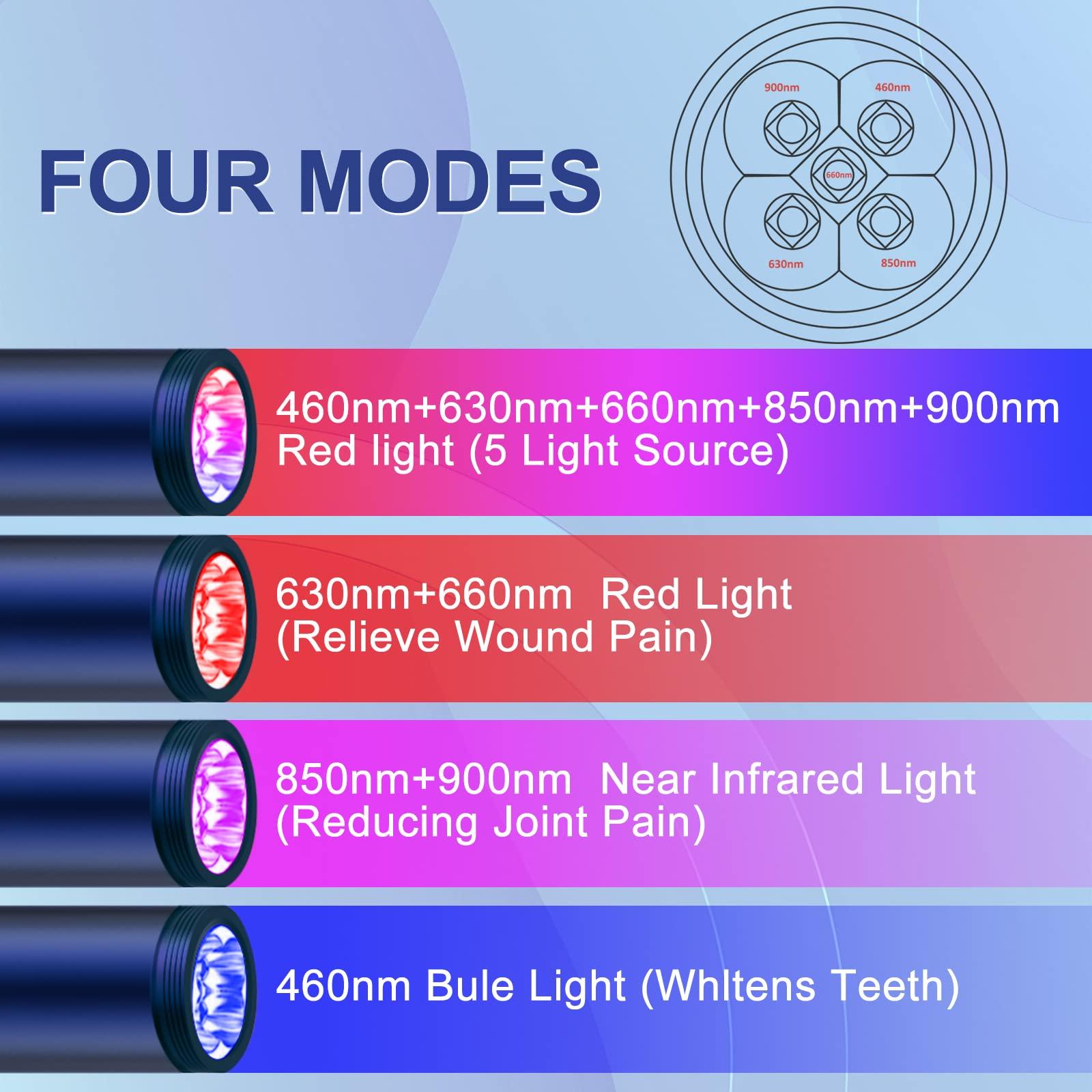 Gerylove Red Light Therapy Device Rechargeable Infrared Light Wand for Body Pain Relief for Women Men Elders Dogs on Lips Mouth Nose Ear Hands Feet Knee Ankle Joint Muscle,Sliver