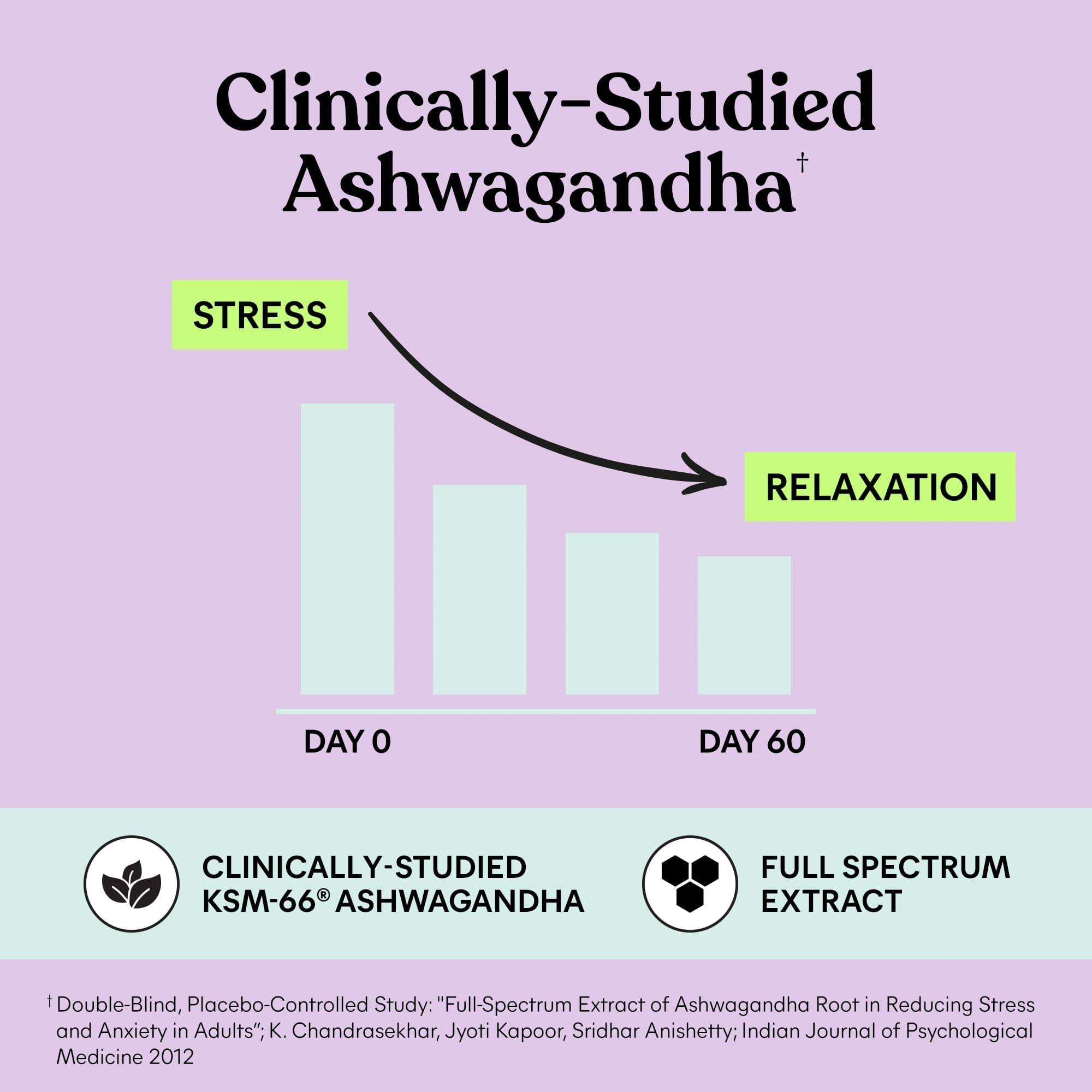 Lemme Lemme Chill Stress Relief Gummies with 300mg KSM-66 Ashwagandha, Lemon Balm, Passionflower & Goji to Support Relaxation, Healthy Cortisol & Sleep - Vegan, Gluten-Free, Non-GMO, Mixed Berry (60 Count)