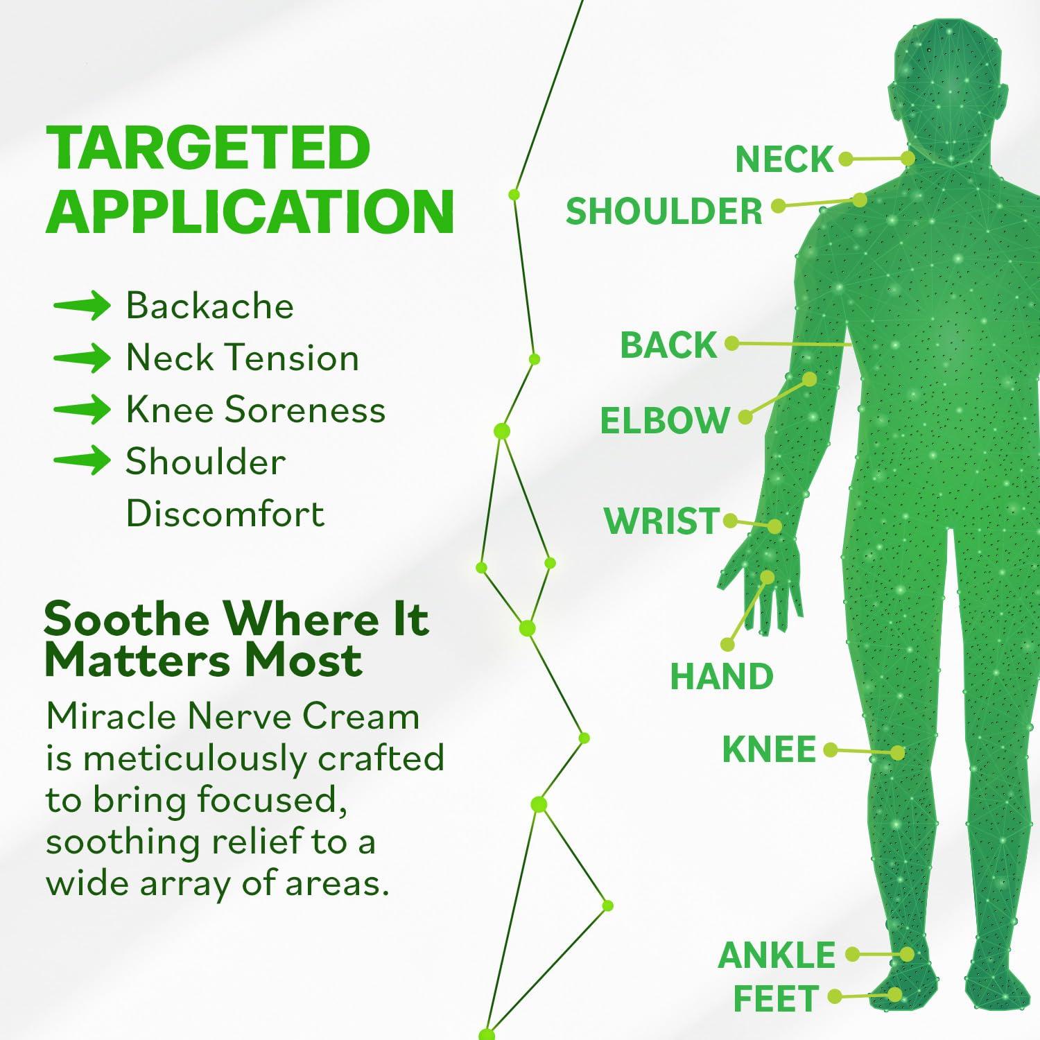 Neuro Health Miracle Nerve Cream - Maximum Strength - Turmeric and Arnica Blend for Neuropathy Discomfort Relief - Soothing Foot & Hand Formula with MSM, B6, E - Made in USA