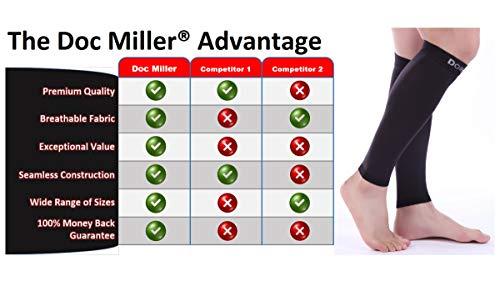 Doc Miller Doc Miller Calf Compression Sleeve Women and Men- 20-30 mmHg - 2 Pairs Calf Sleeve for Surgery Recovery Maternity Shin Splints Varicose Veins and Calf Injuries - Small Size - Black Color