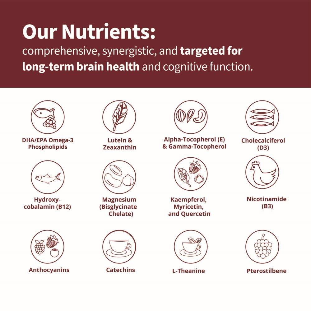 NeuroReserve RELEVATE Brain Health Supplement; Memory, Focus, Energy, Sleep, Eyes & Healthy Aging; Doctor Formulated; Quercetin, Lutein, Magnesium Glycinate, Omega 3 DHA EPA, Vitamin B12, B3, D3