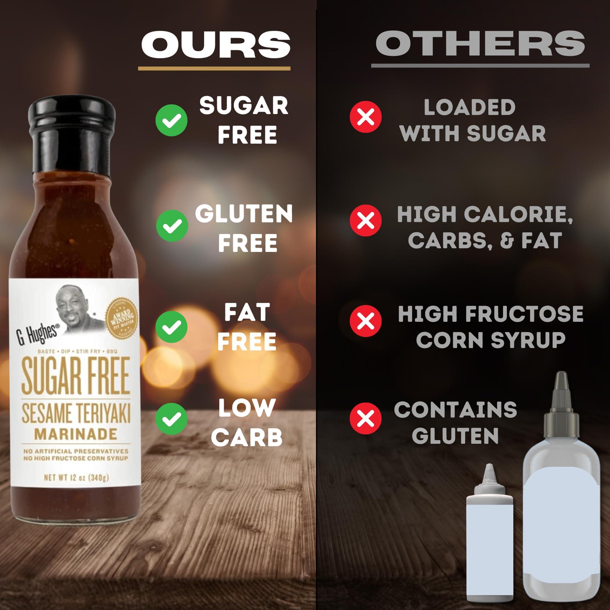 G Hughes G Hughes Sugar Free, Sesame Teriyaki Marinade - Gluten Free Teriyaki Sauce, Asian Sauces, Sugar Free BBQ Sauces, No Added Sugar - 12 Oz (1-Pack)