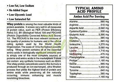 Zen Supplements Zen Supplements - Organic Grass Fed Whey Protein 19g Per Serving Keto Friendly - Unflavored 12 Oz-Powder