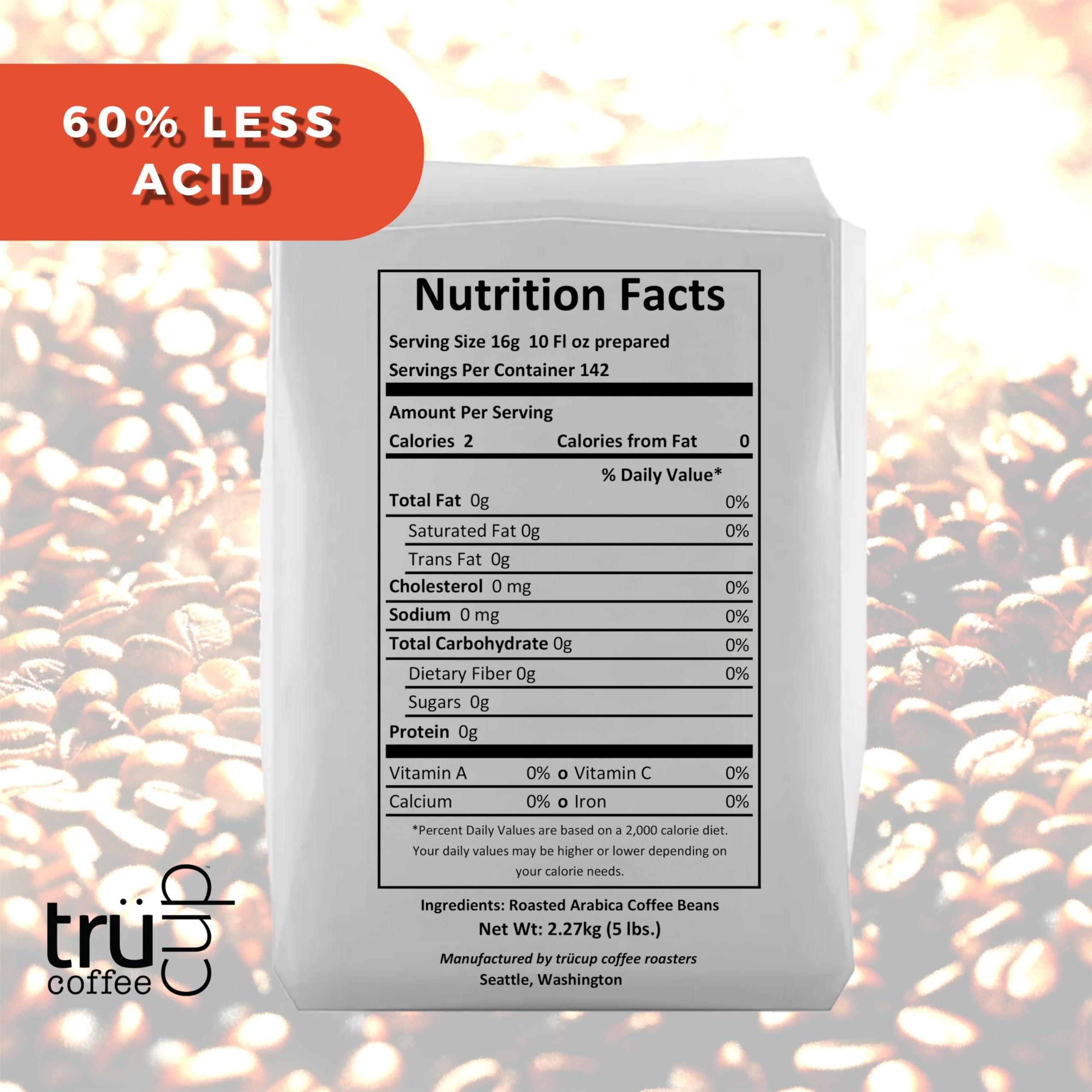 TRUCUP trcup Low-Acid Light Roast Coffee (5 lb, Whole Bean)