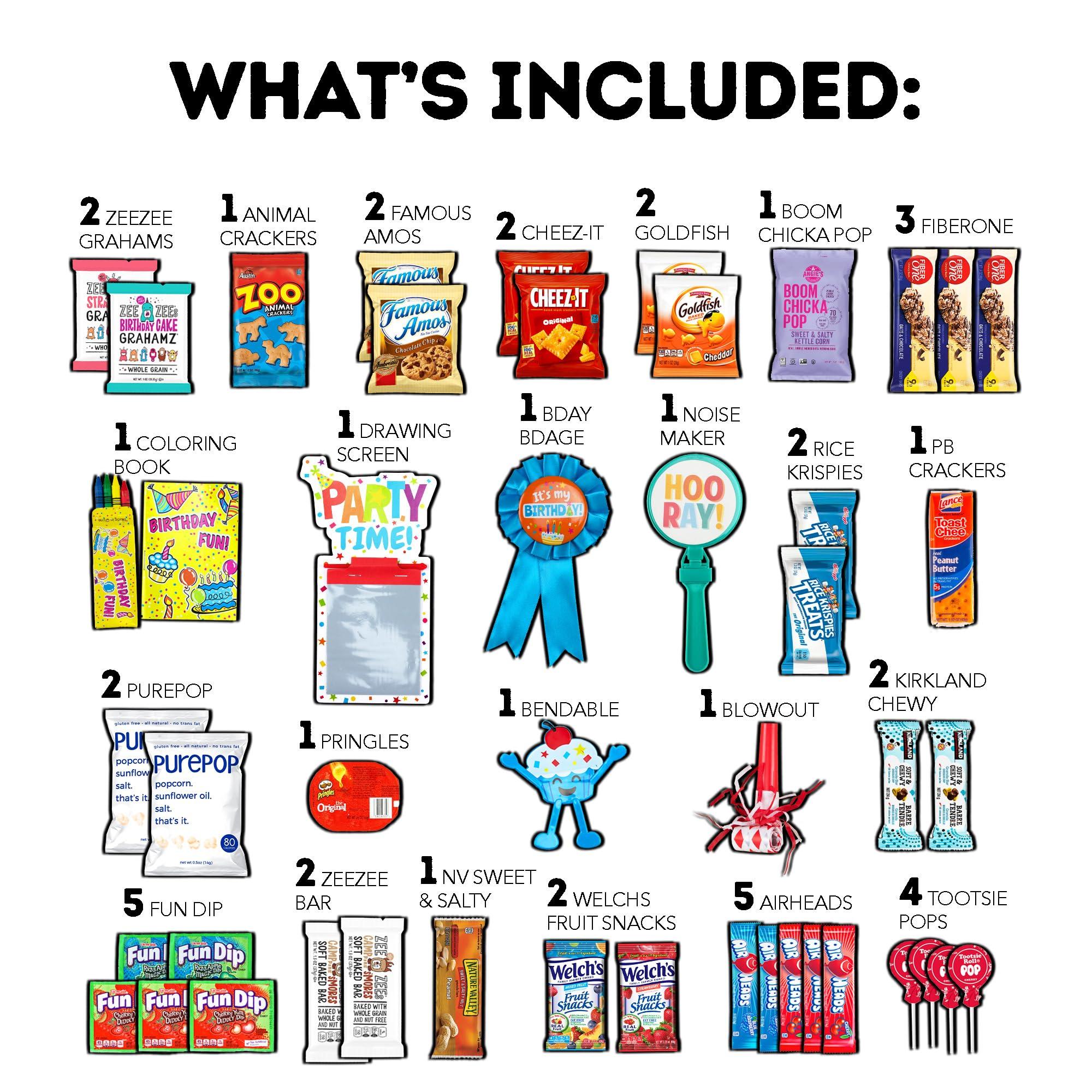 CRAVEBOX Birthday Care Package (65 Count) Snacks Cookies Chocolate Bar Chips Candy Party Variety Gift Box Pack Assortment Basket Bundle Mix Treat College Students Kids Teens