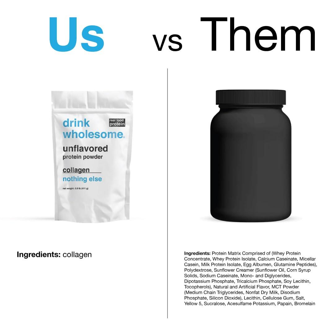 drink wholesome drink wholesome Unflavored Collagen Protein Powder | for Sensitive Stomachs | Gut Friendly | Dairy Free | Low FODMAP | No Artificial Sweeteners | No Bloating or Gas | No Constipation or Diarrhea