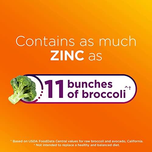 Centrum Centrum Minis Women's Daily Multivitamin for Immune Support with Zinc and Vitamin C, 280 Mini Tablets, 140 Day Supply