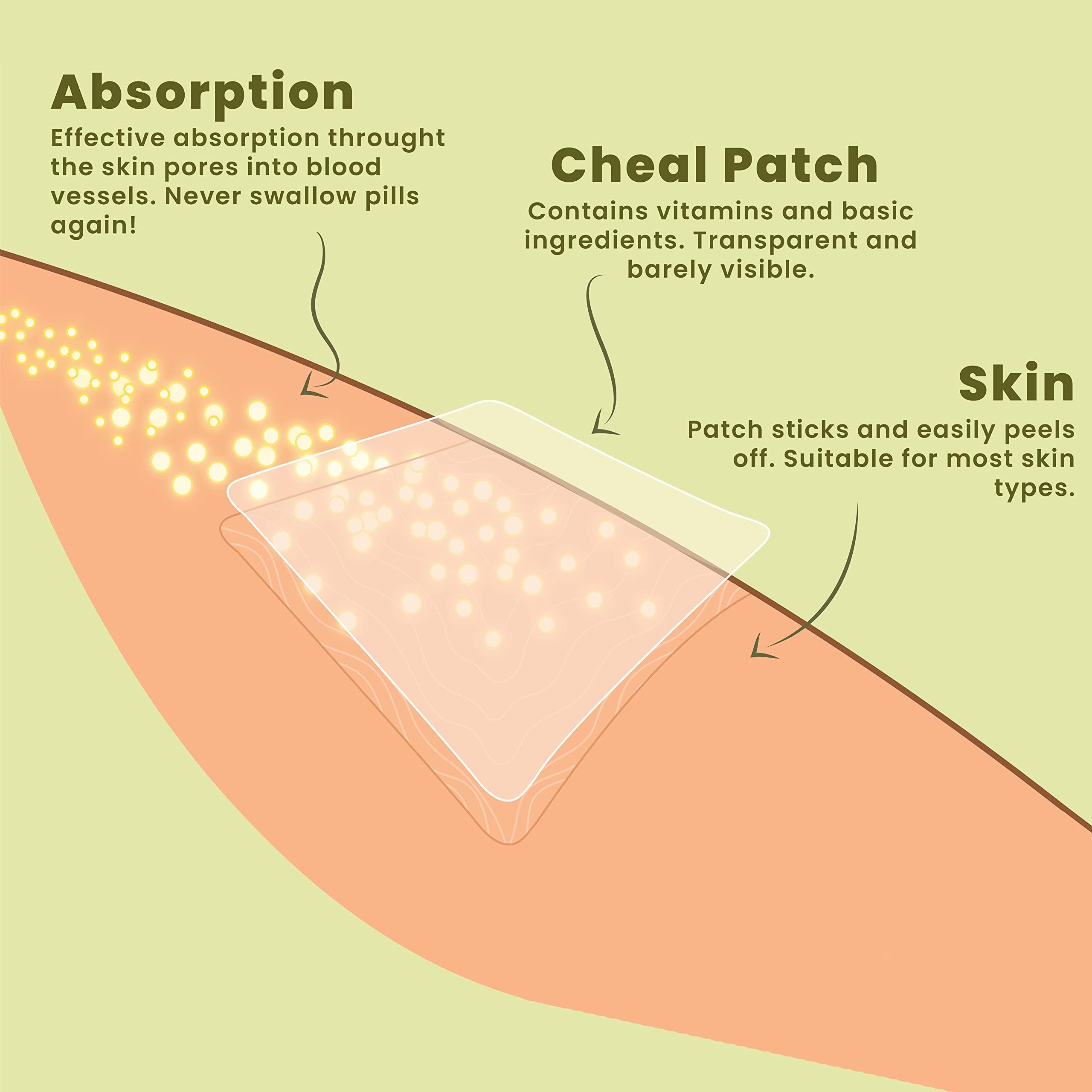 CHEAL CHEAL Multi Plus Topical Patch - Daily Use - 30 Patches