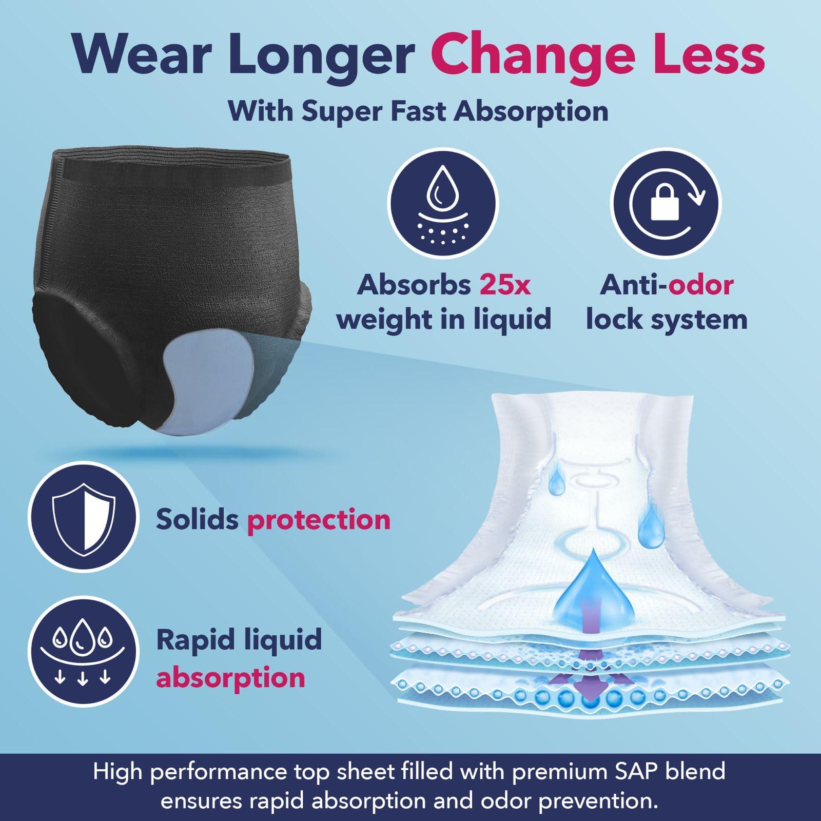 DRY DIRECT Dry Direct Noir Ultimate Protective Underwear (Small - Pack of 14) by Parentgiving