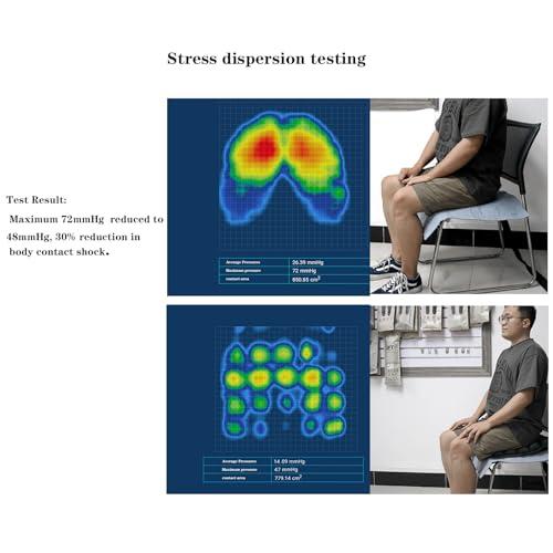 YUNYEUNG YUNYEUNG Electric Inflatable Wheelchair Cushions for Pressure reliefUlcer & Pressure Sore Prevention - Pain Relief Cushion for Extended Sitting Air Seat Cushions