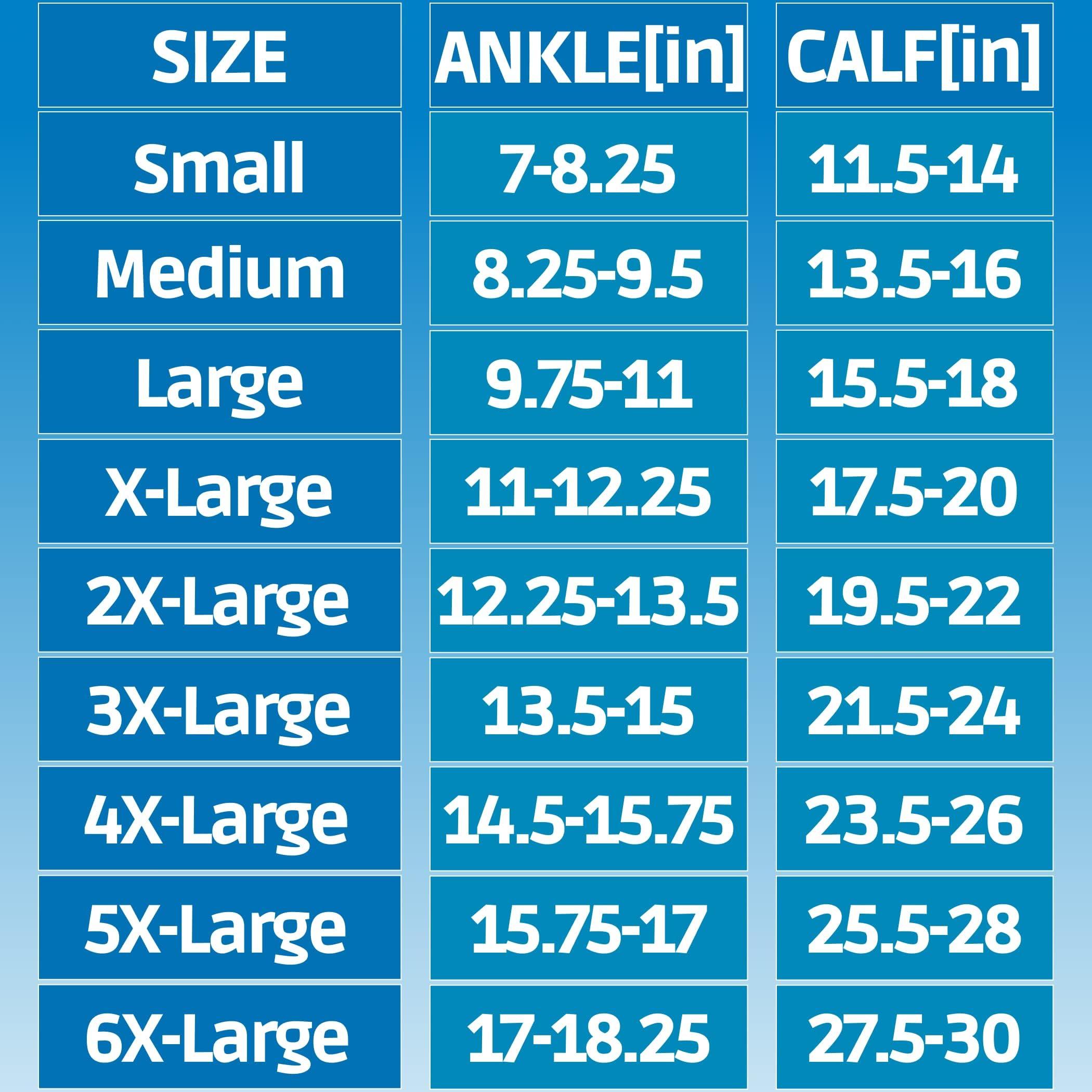 ABSOLUTE SUPPORT Plus Size Compression Stockings 20-30 mmHg for Women and Men with Closed Toe - Extra Large Over the Knee Compression Hose for Varicose Veins Circulation, Lymphedema - Black, 2X-Large