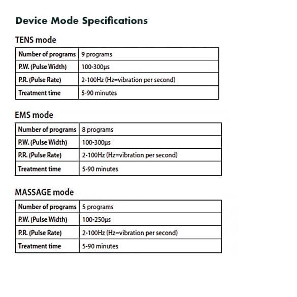 North Coast Medical North Coast Medical - Eco-Stim TENS and EMS