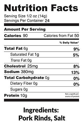 Bacon's Heir Pork Panko - 0 Carb Pork Rind Bread Crumbs - Keto and Paleo Friendly, Naturally Gluten-Free and Carb-Free (12oz Jar)