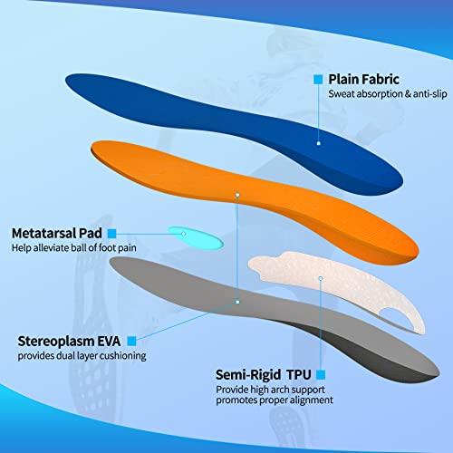 iFitna iFitna Full Length Orthotic Shoe Insoles Classic with Arch Support Unisex- Relieve Metatarsal, Arch and Heel Pain