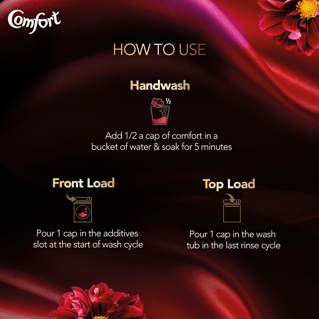 Hemir Comfort Perfume Deluxe Fabric Conditioner 850 mL | After Wash Liquid Fabric Softener | Softness, Shine & Long Lasting Freshness