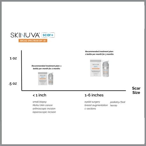 Skinuva Skinuva Next Generation Scar+ Cream - Advanced Scar+ SPF 30 Silicone Cream Matrix Formulated with Growth Factors (0.5 oz)