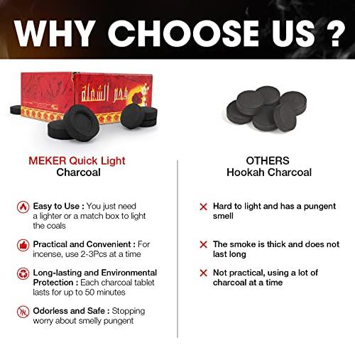 MEKER MEKER Quick Light Charcoal Briquettes, Charcoal Disk Lights, 33 mm Nature Coal Disks, Instant Fire Coal Tablet, Charcoal Burner (100Pcs)
