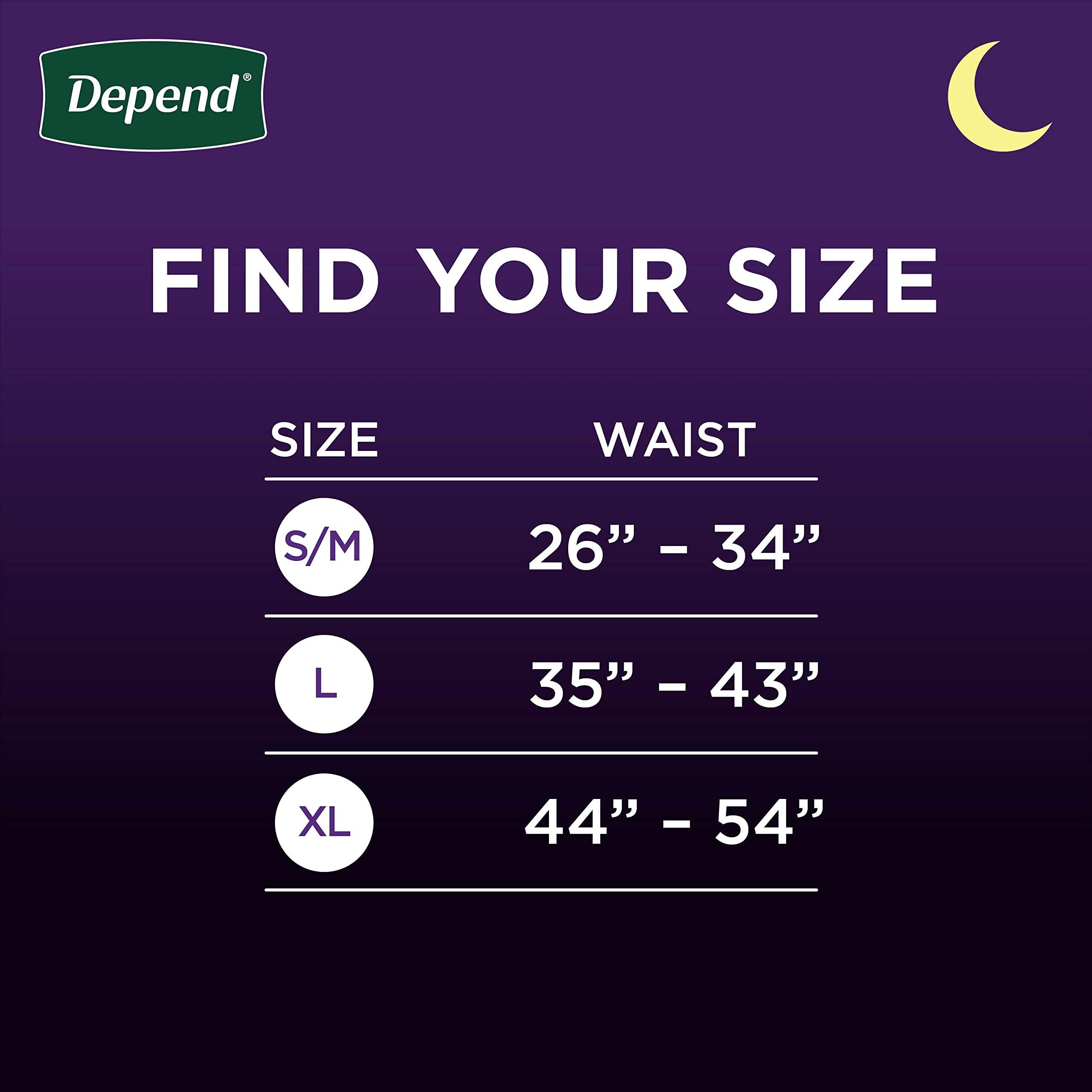 Depend Depend Night Defense Adult Incontinence Underwear for Men, Disposable, Overnight, Small/Medium, Grey, 26 Count, Packaging May Vary
