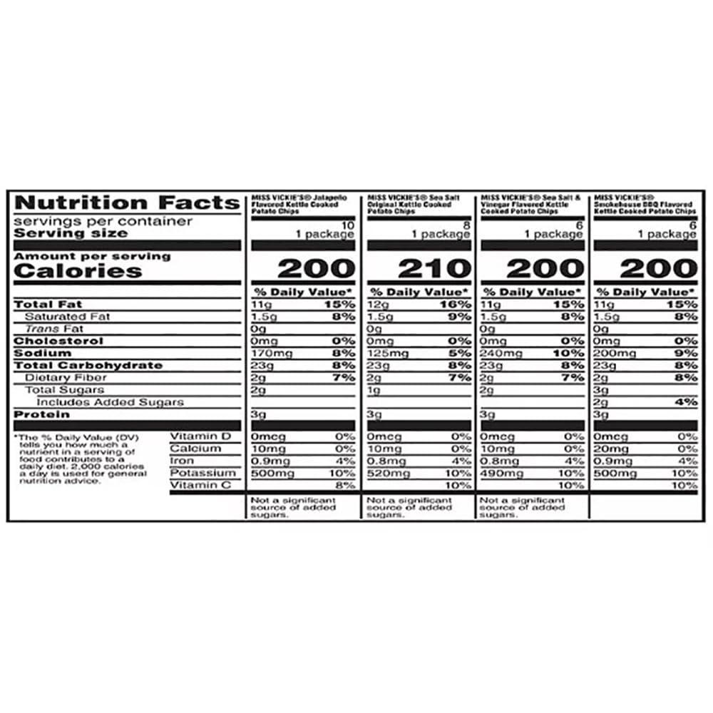 Blunon Miss Vickie Potato Chips Variety Pack - Kettle Cooked Bulk Assortment - Care Package Gift Box (30 Count)