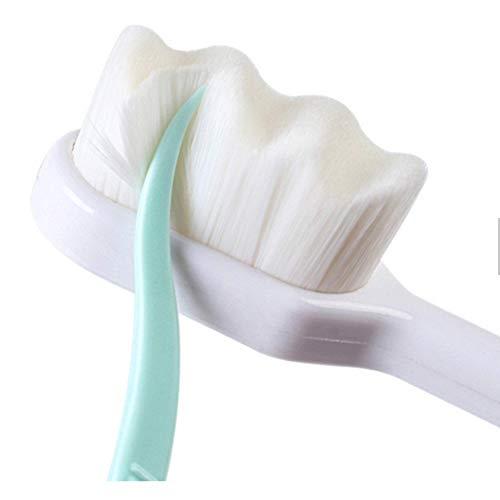 Wimolek Extra Soft Toothbrush for Sensitive Gums and Teeth with 20,000 Ultra Soft Bristles. Micro-Nano Toothbrush. Excellent Cleaning Effect (2 Pack) (White Wave Bristle)