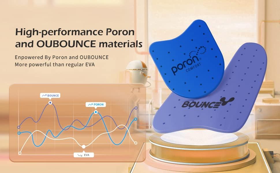 OUPOWER OUPOWER Soccer Cleat Insole Insert Gen3-Extra Thickenss Empire Yellow (US10.5-11)