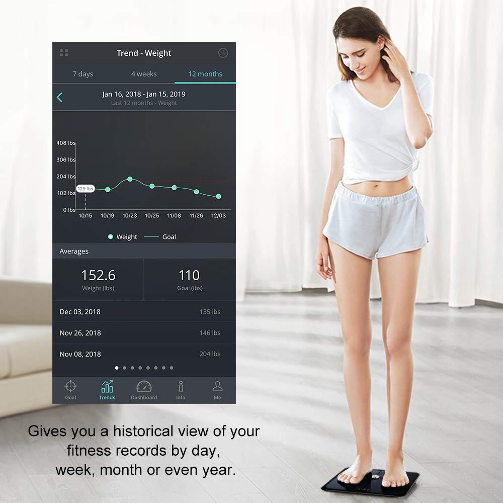 Innotech Innotech Smart Bluetooth Body Fat Scale Digital Weight Scales Body Composition BMI Analyzer with Free APP (Please Download The Latest Version), Compatible with Fitbit, Apple Health & Google Fit