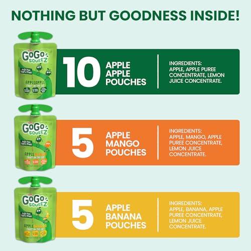 GoGo SqueeZ GoGo squeeZ Applesauce and Fruit Puree Variety Pack, Apple, Mango & Banana, 3.2 oz (Pack of 20), Unsweetened Fruit Snacks for Kids, Gluten Free, Nut Free and Dairy Free, BPA Free Pouches