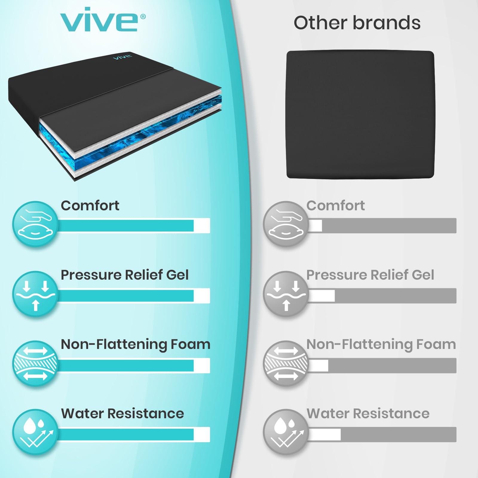 Vive Vive Wheelchair Cushion - Gel Seat Pad for Coccyx, Orthopedic Back Support, Sciatica & Tailbone Pain Relief - Waterproof Cover + 4 Layer Foam Support and Comfort - for Pressure Sores (22\" x 18\" x 3\")