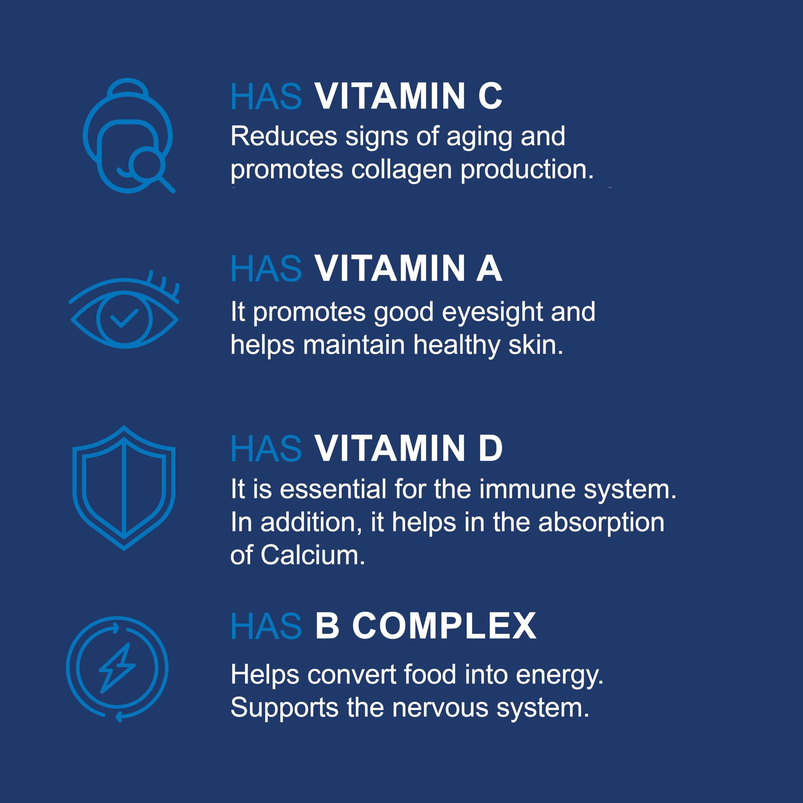 VITASYM VITASYM, multivitamin, Vitamin A, Vitamin C, Vitamin D, Vitamin E, Vitamin B12, Vitamin B6, Calcium, zinc, Phosphorus, Potassium, Iron, Minerals, biotin, thiamine, Magnesium, Chromium, riboflavin.