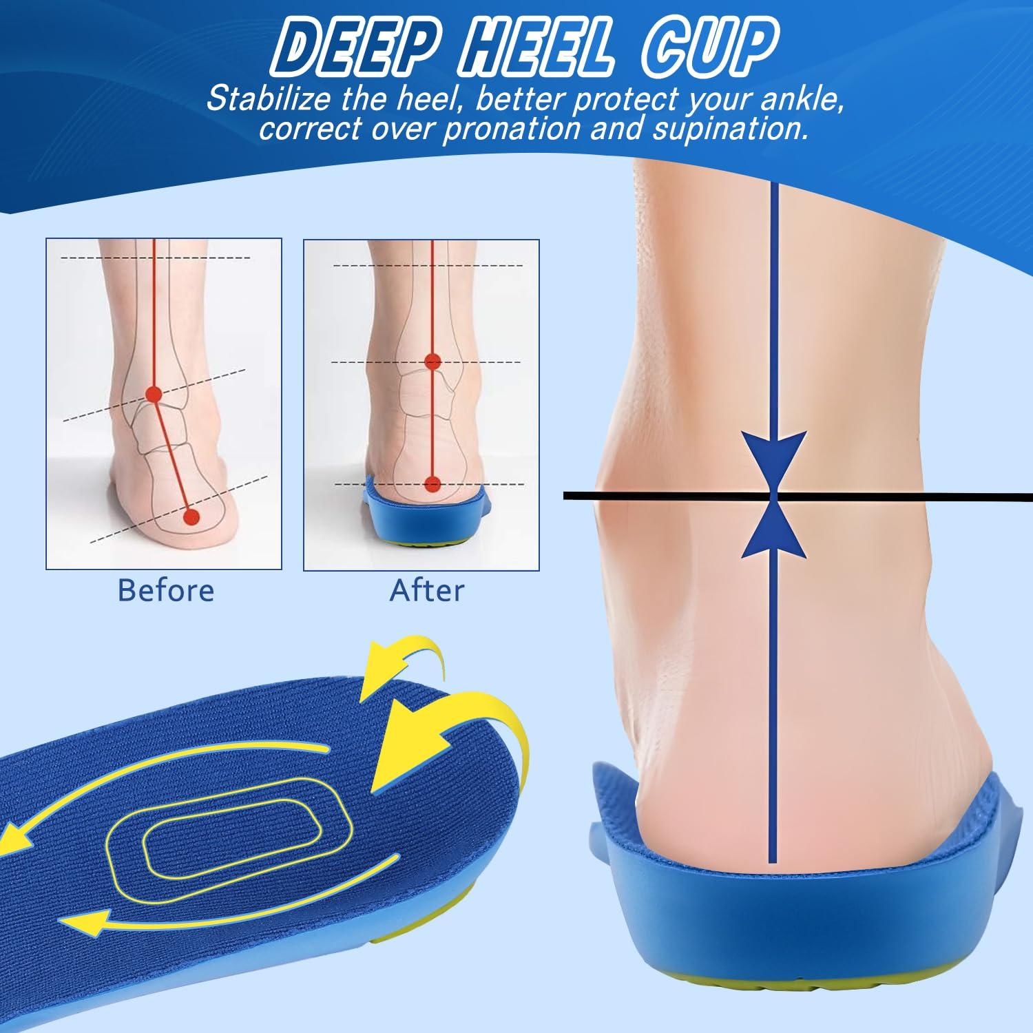 Bacophy Bacophy Kids Orthotic Arch Support Shoe Insoles, Deep Heel Cup, Shock Absorption, Blue