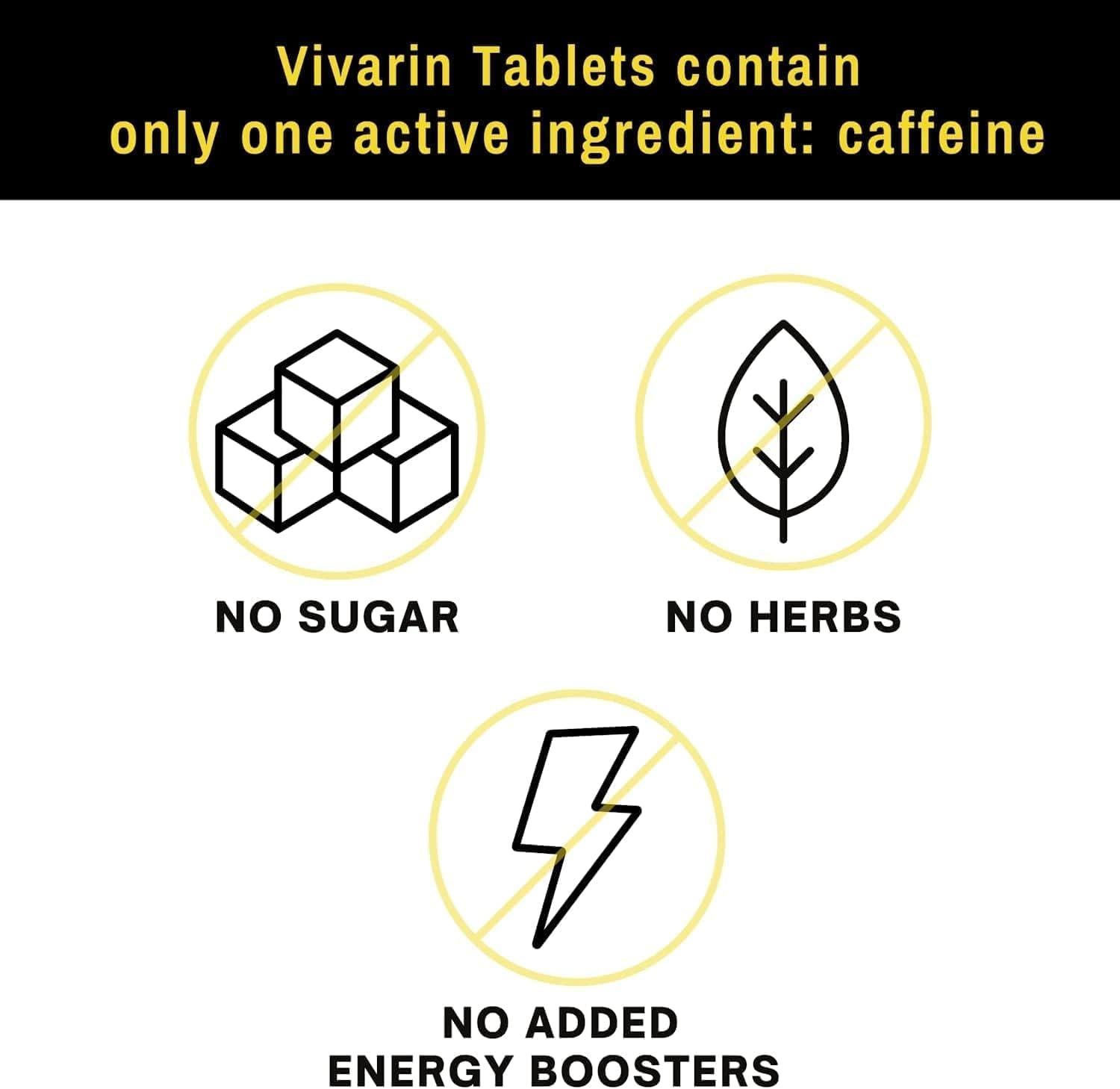 Vivarin Vivarin Alertness Aid Tablets 40 Count 200mg Tablets (6 Pack)