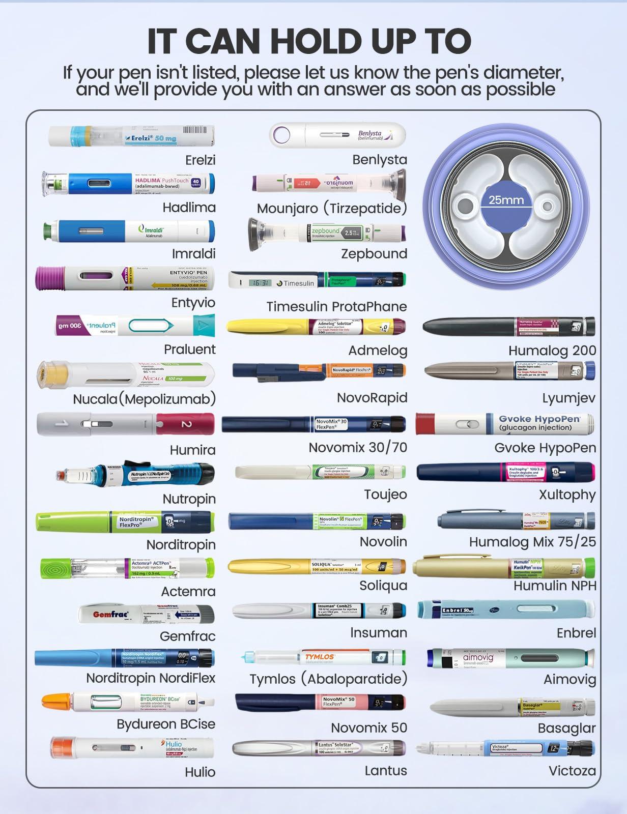Vaydeer VAYDEER Insulin Cooler Travel Case, Medication Cooler for Travel [Double Lids] [Large Contact Area] [Uniform Temperature] Insulin Pen Cooler TSA Approved for Medications Carry (Purple)