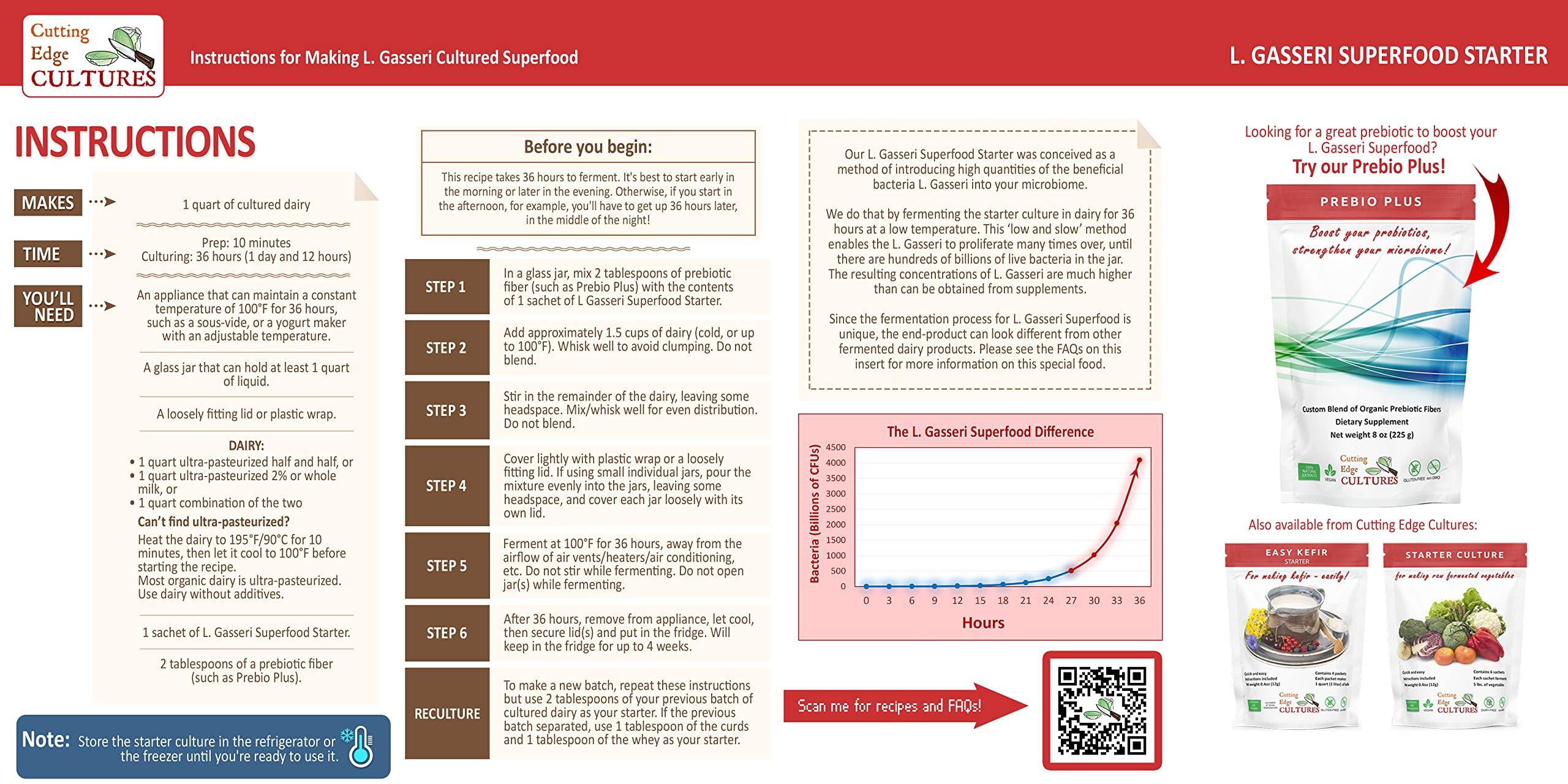 Cutting Edge Cultures L. Gasseri SuperFood Starter Culture ProBiotic Cultured Dairy Low And Slow Yogurt Lactobacillus By Cutting Edge Cultures