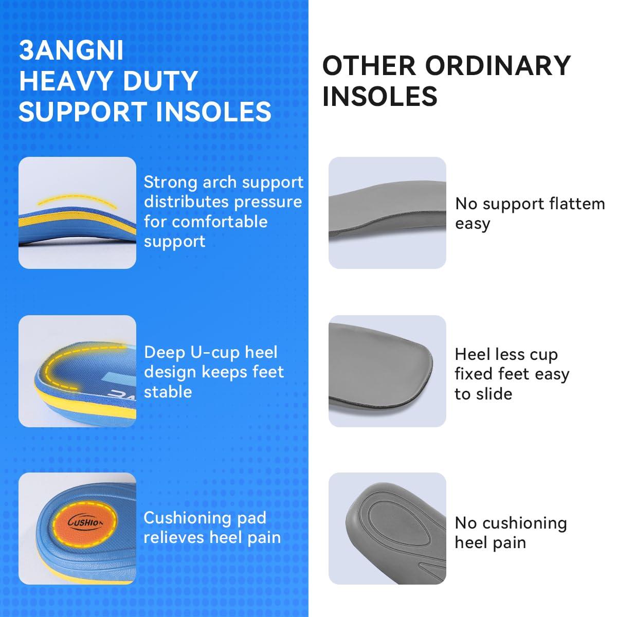 3ANGNI 3ANGNI Arch Support Orthotic Insoles for Plantar Fasciitis, 220+lbs Heavy Duty High Arch Flat Feet Orthopedic Inserts, Over-Pronation Foot Pain Insoles for Work Boot Standing All-Day Men Women