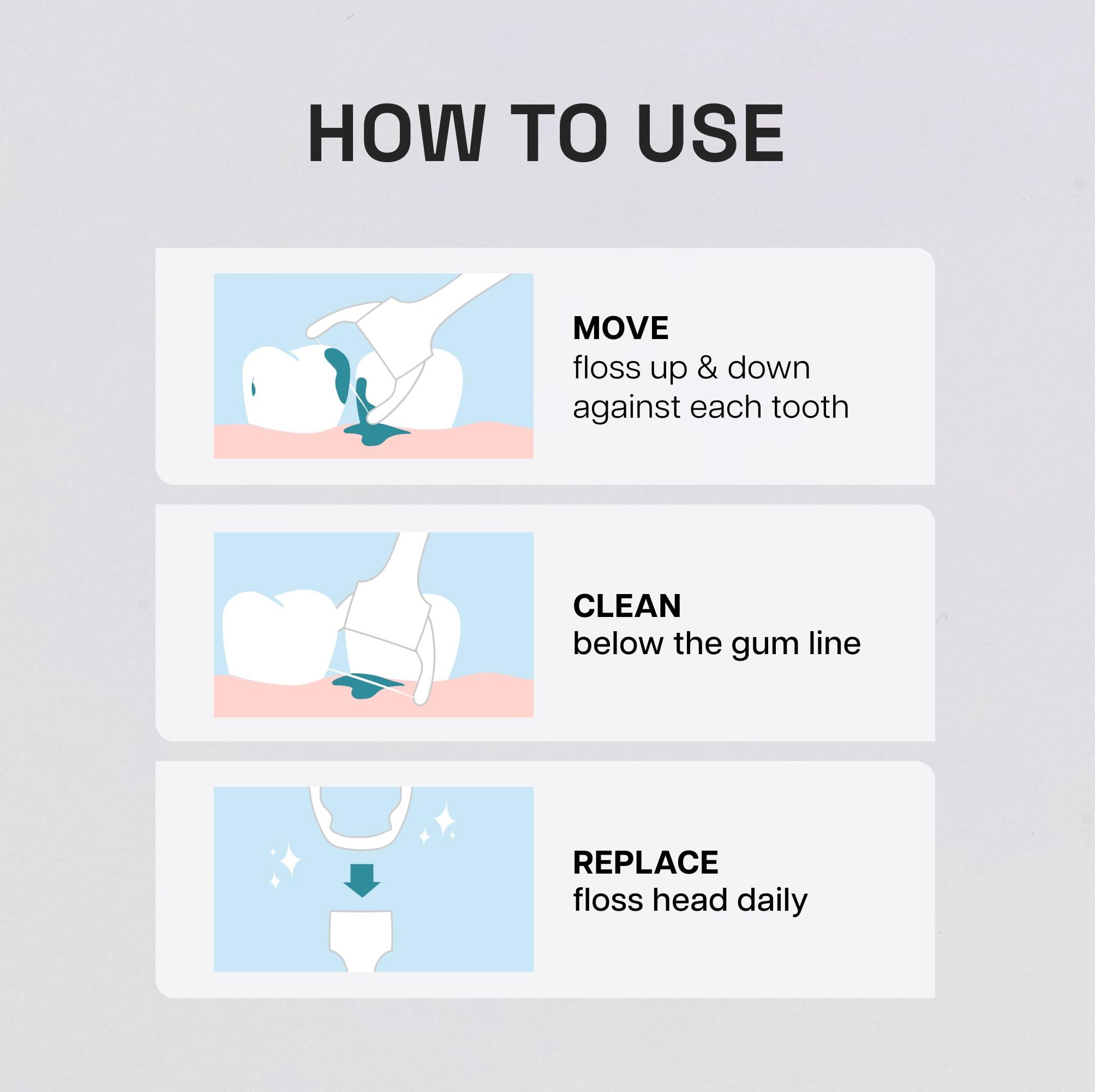 Reach Reach Listerine Ultraclean Access Flosser Refill Heads Mint Flavor & Listerine Ultraclean Access Flosser Starter Kit Bundle | Proper & Durable Oral Care & Hygiene | Effective Plaque Removal