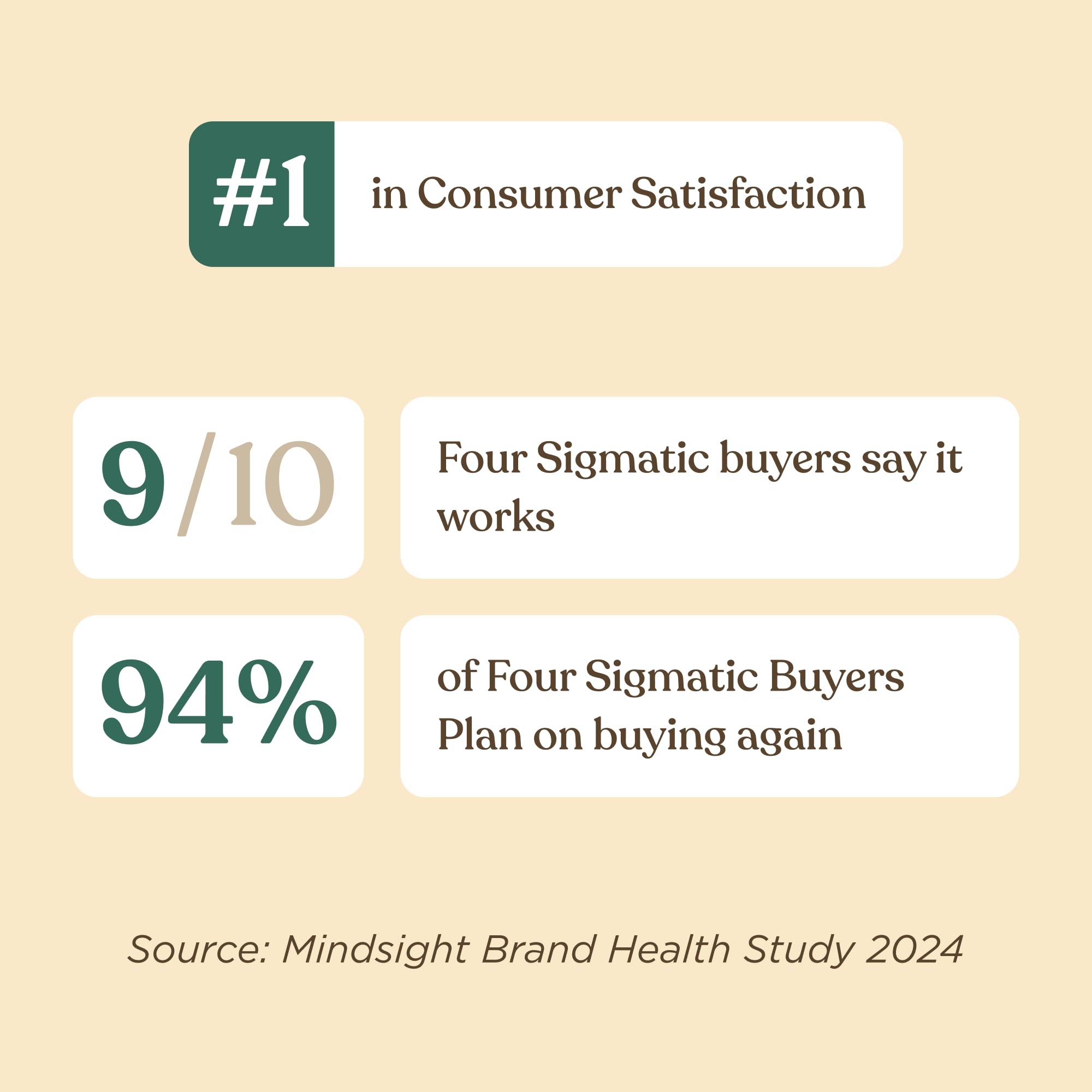 Four Sigmatic Four Sigmatic Happy Gut Organic Herbal Tea | Organic Lemon Ginger with Probiotics & Turkey Tail Mushroom | Instant Digestive Tea | Vegan, Gluten-Free | Lemon Ginger, 24 Servings