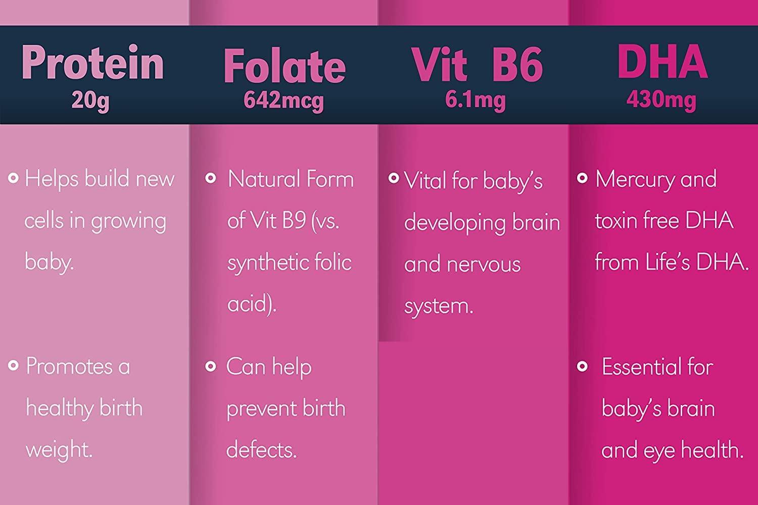 Baby Booster Baby Booster Pregnancy Protein Powder Vitamin Supplement Shake - OB/GYN Approved Prenatal & Postnatal Lactation Use - Morning Sickness Relief with Vegan DHA and Methyl Folate - Creamy Strawberry, 1 lb