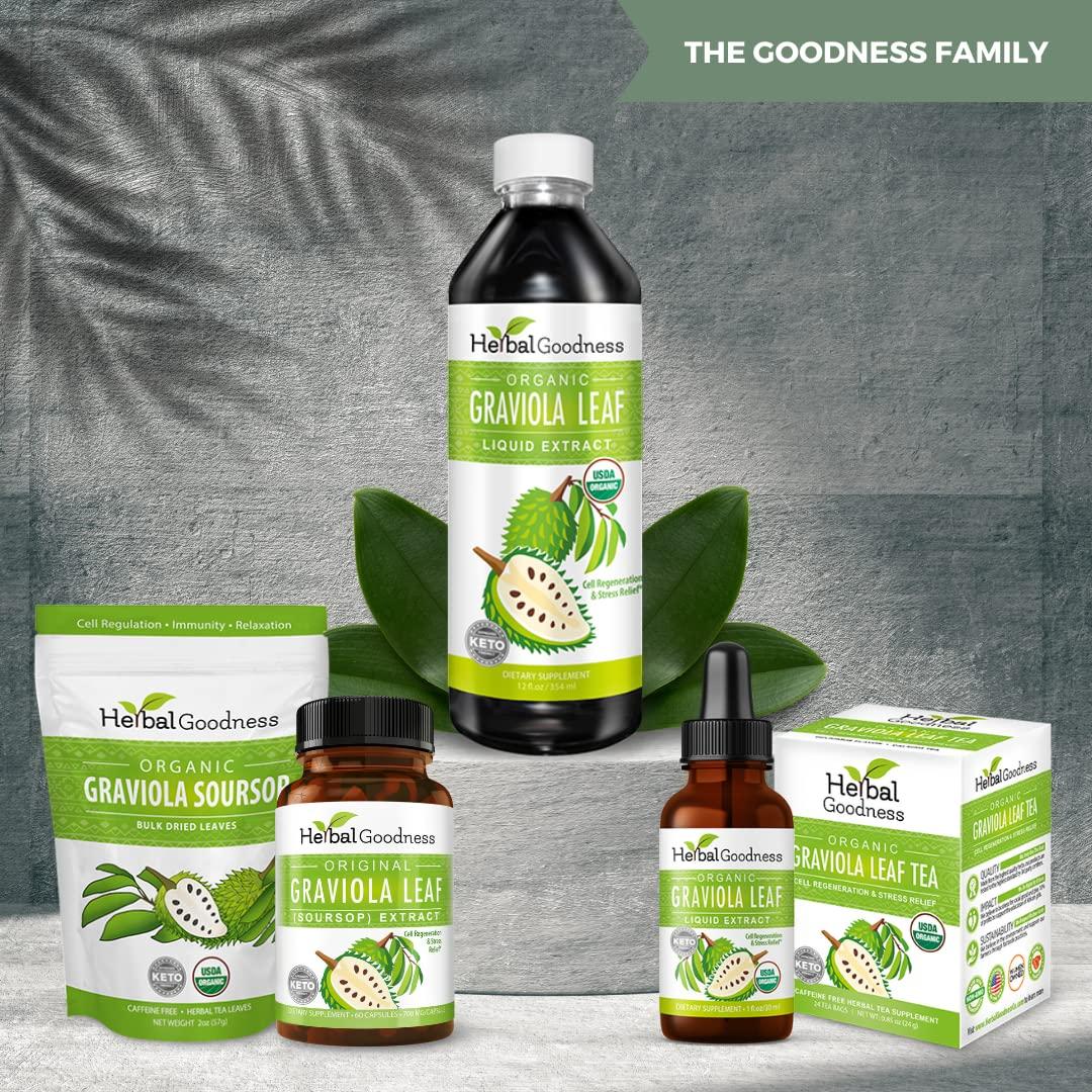 envitamin envitamin Collasyn & Slimbiosys