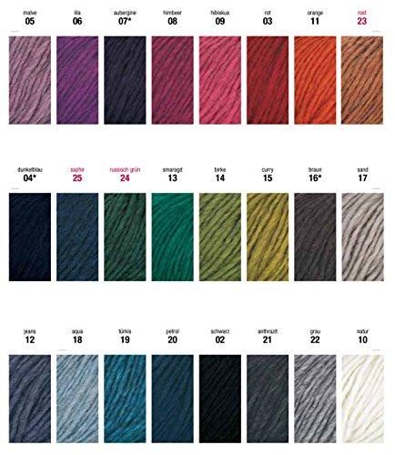 Schoeller und Stahl Schoeller und Stahl Meribel - Curry (15)