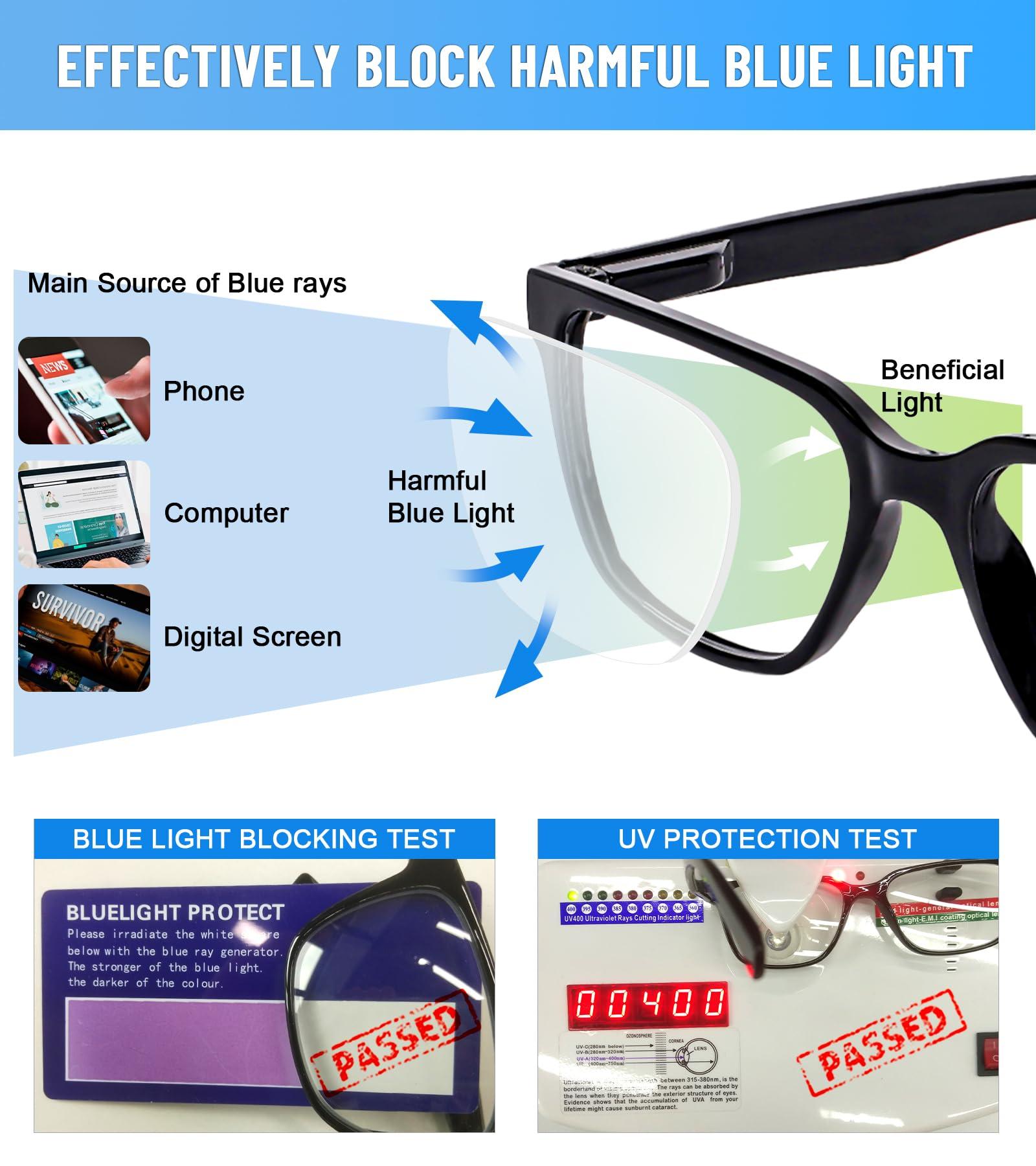 WEMOOTANTS WEMOOTANTS Mens Blue Light Blocking Reading Glasses Lightweight Square Readers 1.5 for Men 1.00 1.25 1.50 1.75 2.00 2.25 2.50 2.75 3.00 3.50 4.00 (Black 150)