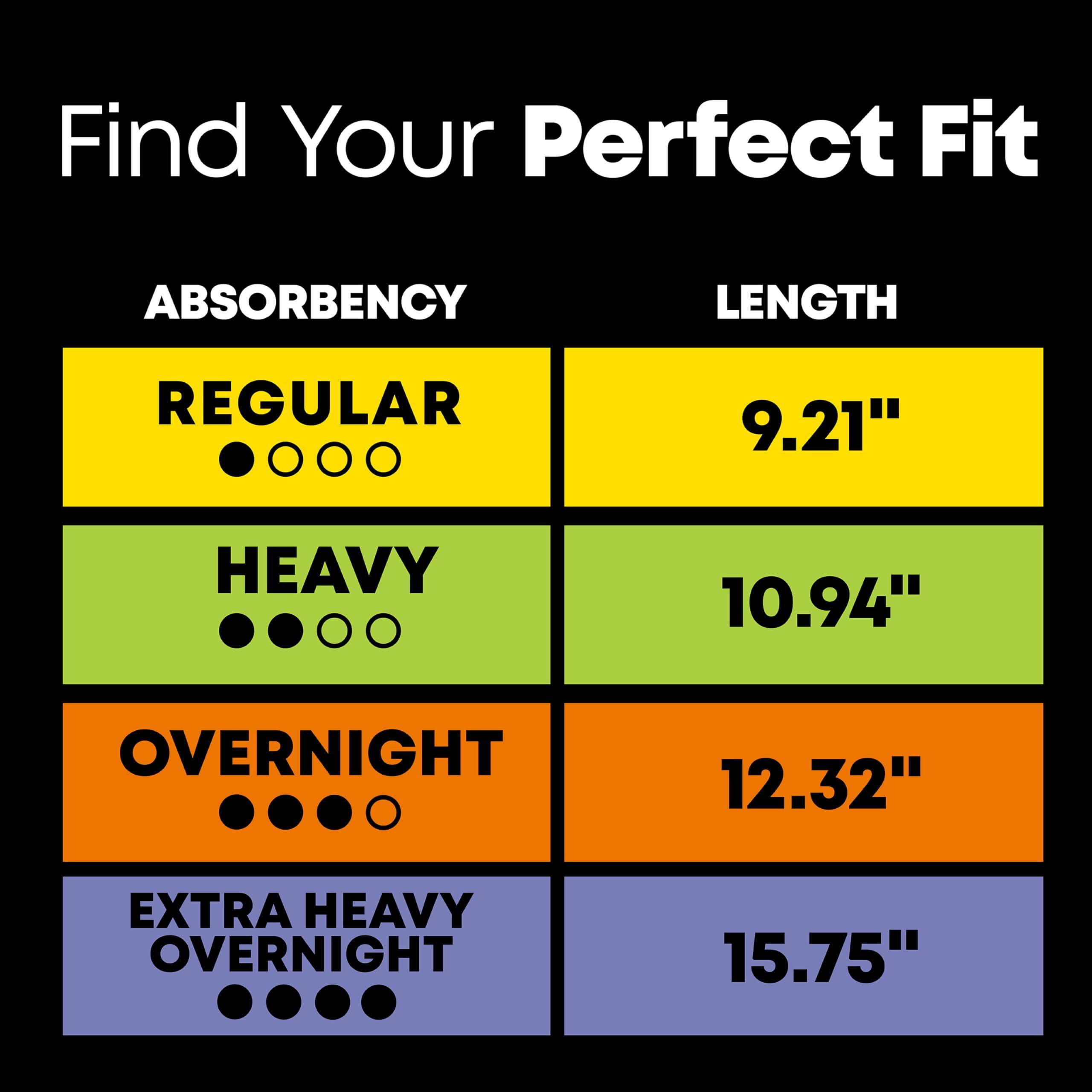 U by Kotex U by Kotex Clean & Secure Day/Night Bundle: Ultra Thin Pads with Wings, Regular Absorbency, 216 Count & Overnight Maxi Pads with Wings, Extra Heavy Absorbency, 48 Count (Packaging May Vary)