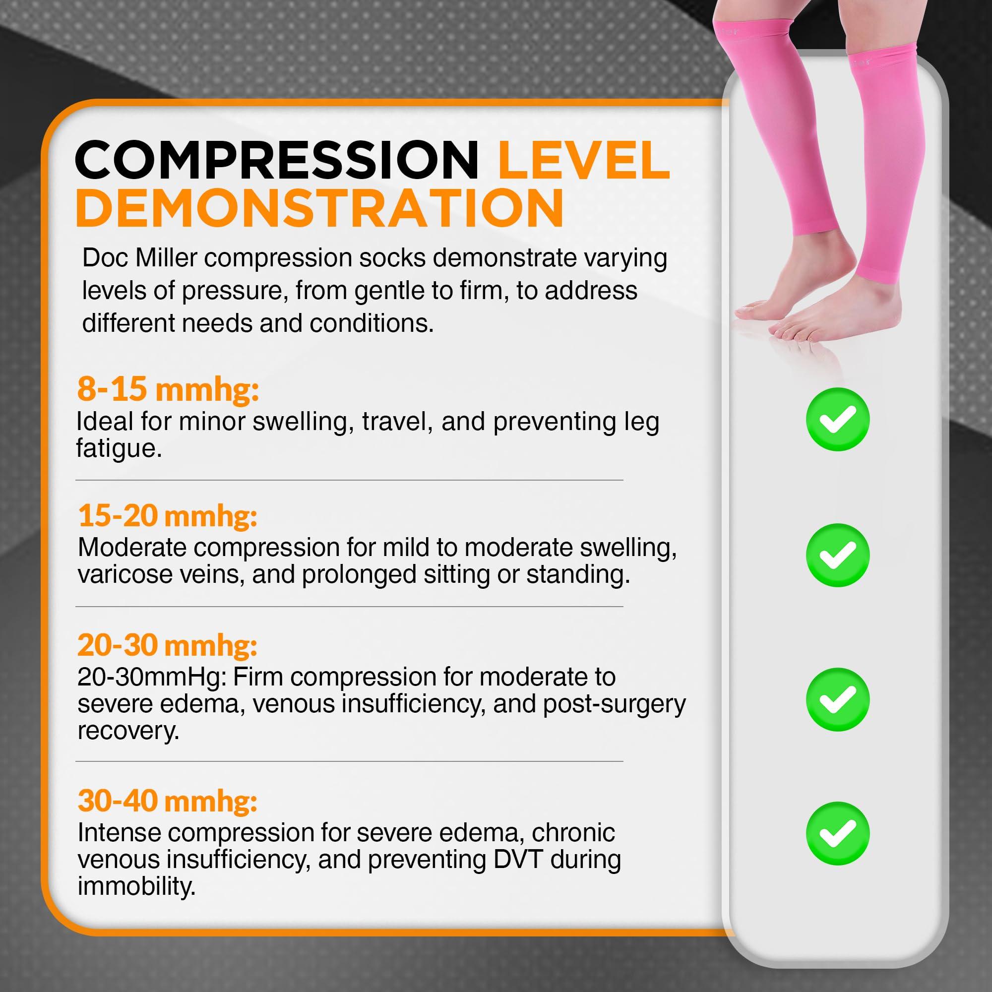 Doc Miller Doc Miller Compression Calf Sleeve for Men & Women, Premium Medical Grade, 15-20mmHg Graduated Support for Running, Calf Tear, Shin Splints, Knee High, Pink Color Calf Sleeves, Small Size, 1 Pair