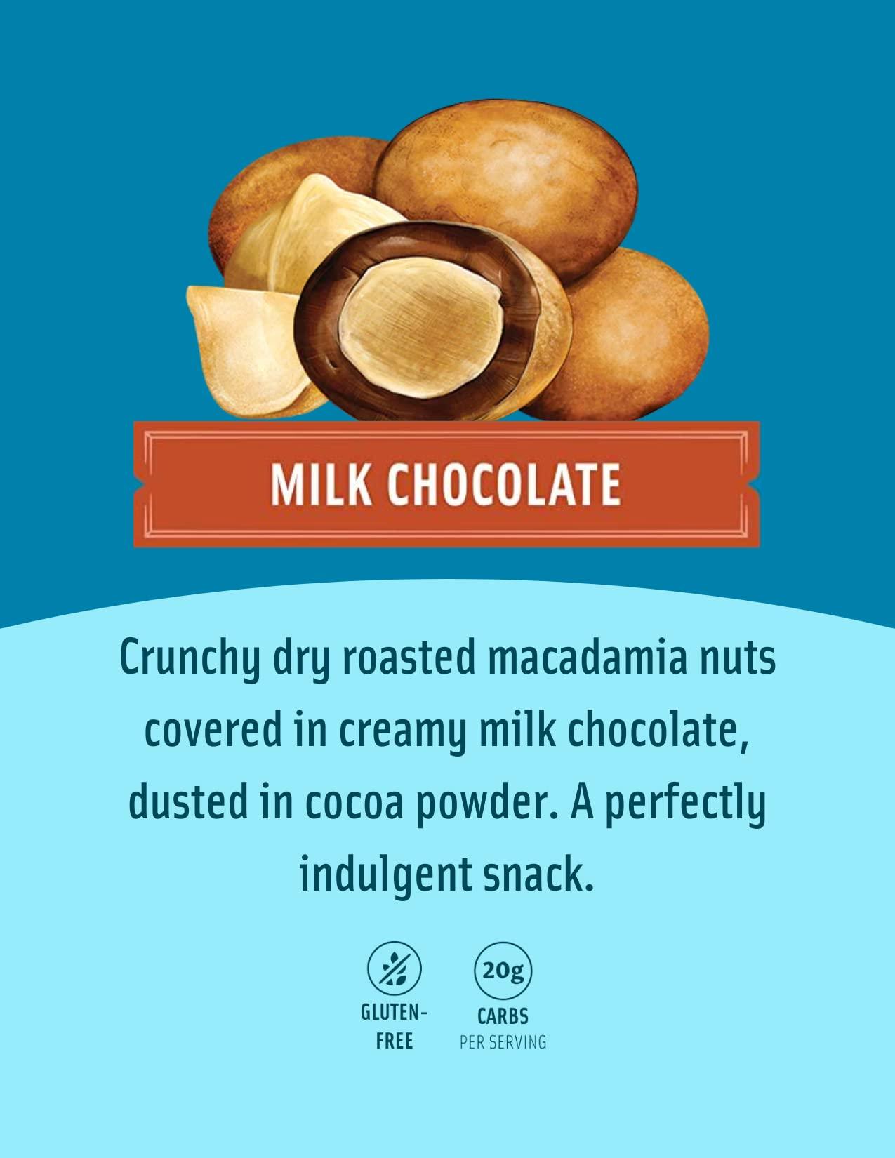 Mauna Loa Chocolate Covered Macadamia Nuts, Milk Chocolate Flavor, .6 Oz Bag (Pack of 24)