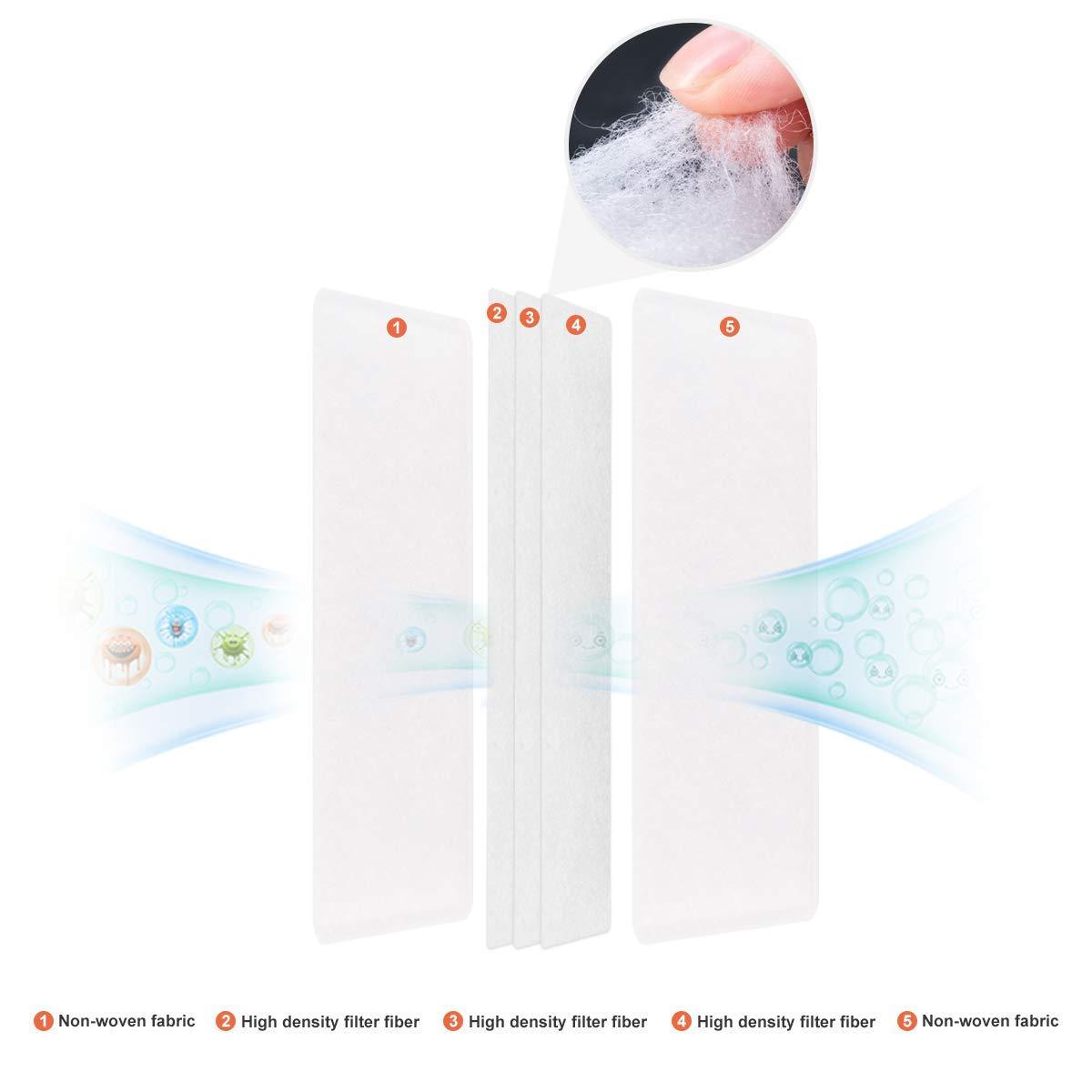 FYYZY 60 Pack CPAP Filters ResMed Airsense 10 Filters ResMed Premium60 Pack Disposable Air Filter Universal Replacement Filter Fits All ResMed Air 10, Airsense 10, Aircurve 10, S9 Series, Airstart and More!