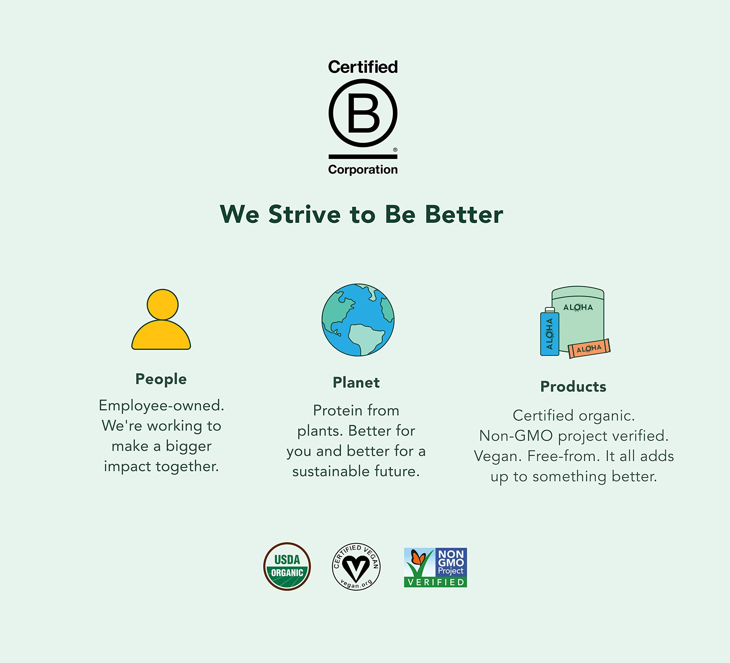 ALOHA ALOHA Organic Plant Based Protein Bars 4-Pack - Chocolate Fudge Brownie - 1.98oz Bars - Vegan, Low Sugar, Gluten-Free, Paleo, Low Carb, Non-GMO, Stevia-Free, Soy-Free, No-Erythritol