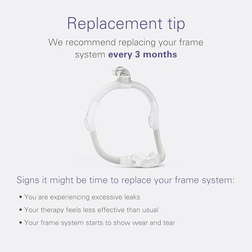 R&M ResMed AirFit F30 Headgear - For CPAP Headgear - Replacement CPAP Accessories - Standard Size